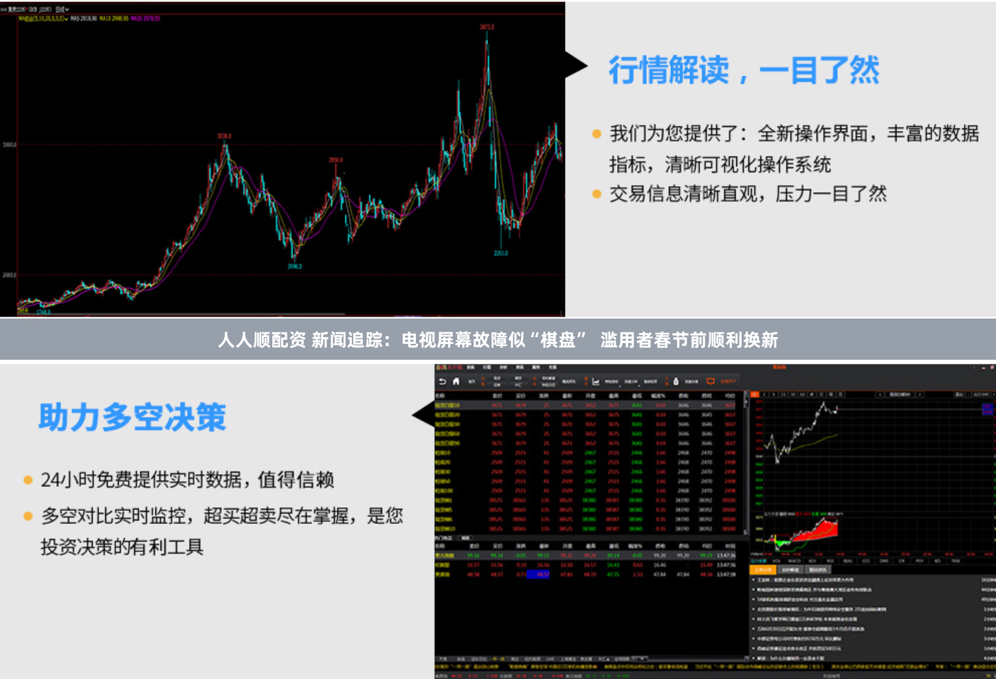 人人顺配资 新闻追踪：电视屏幕故障似“棋盘”  滥用者春节前顺利换新