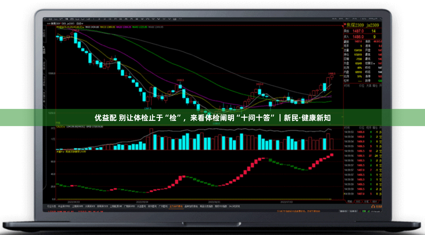优益配 别让体检止于“检”，来看体检阐明“十问十答”｜新民·健康新知