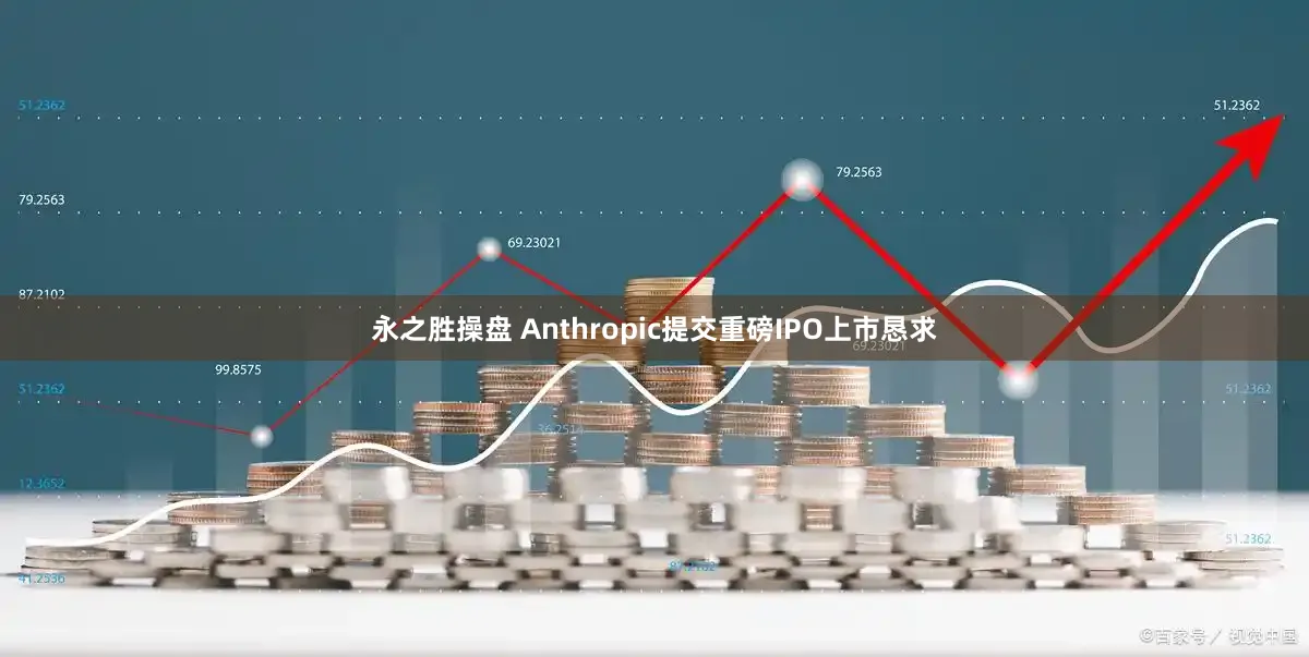 永之胜操盘 Anthropic提交重磅IPO上市恳求