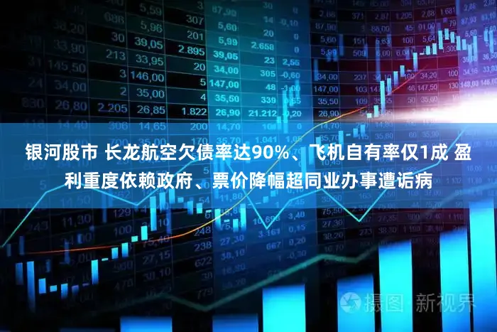 银河股市 长龙航空欠债率达90%、飞机自有率仅1成 盈利重度依赖政府、票价降幅超同业办事遭诟病