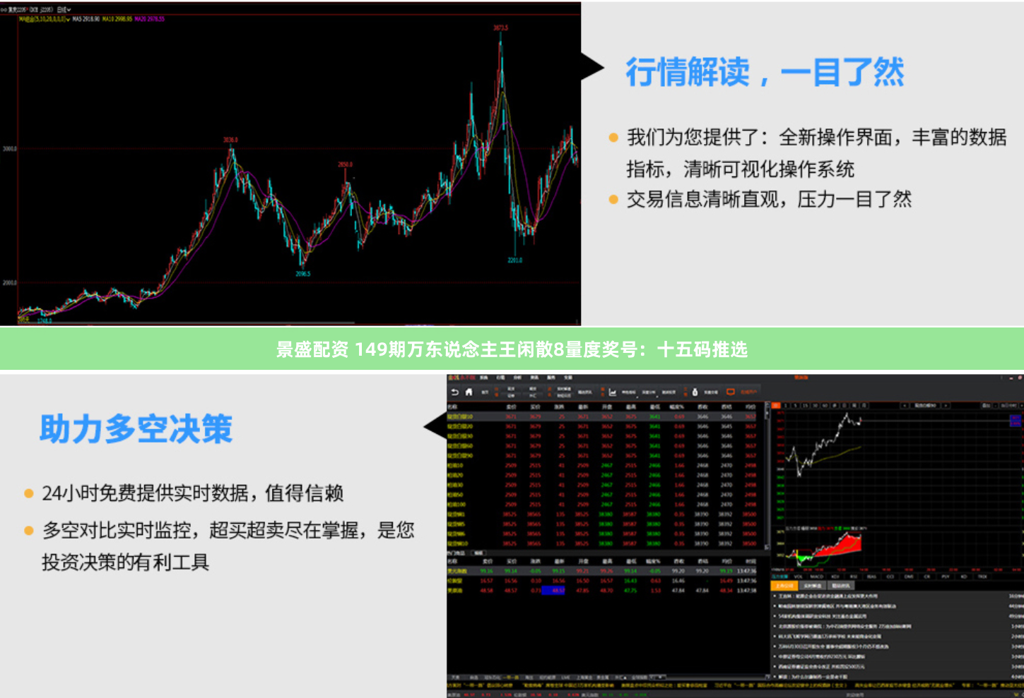 景盛配资 149期万东说念主王闲散8量度奖号：十五码推选