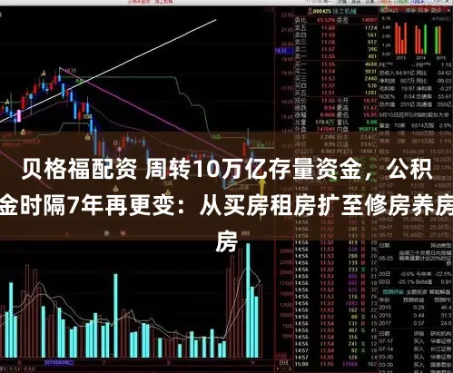 贝格福配资 周转10万亿存量资金，公积金时隔7年再更变：从买房租房扩至修房养房