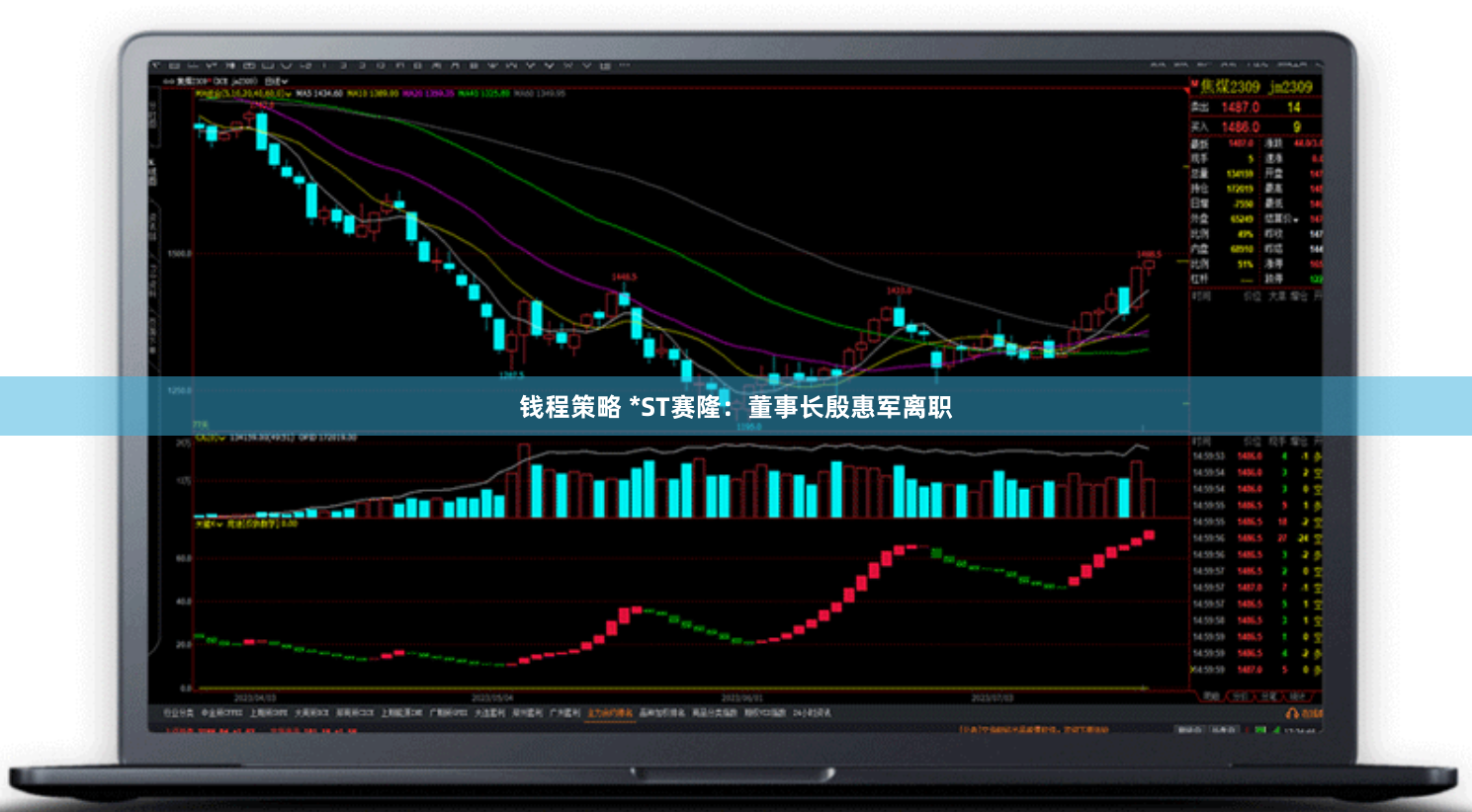 钱程策略 *ST赛隆:董事长殷惠军离职
