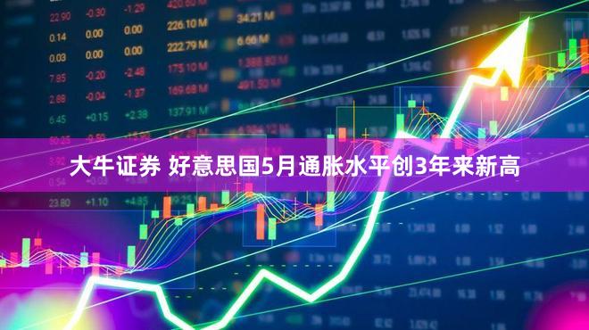 大牛证券 好意思国5月通胀水平创3年来新高