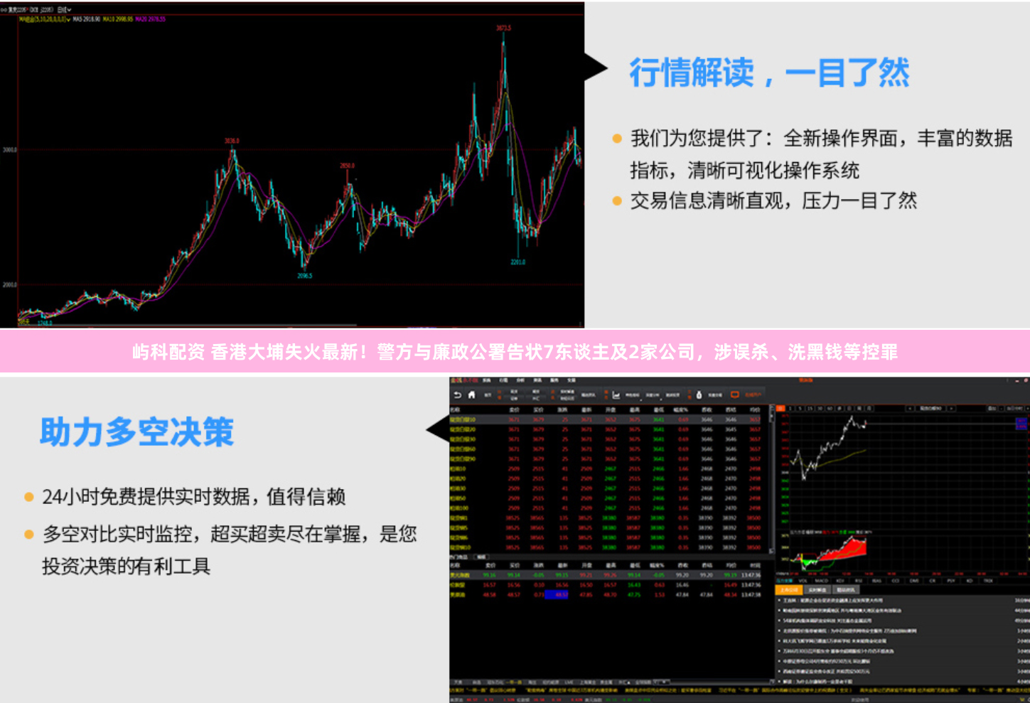 屿科配资 香港大埔失火最新！警方与廉政公署告状7东谈主及2家公司，涉误杀、洗黑钱等控罪