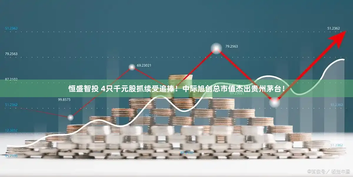 恒盛智投 4只千元股抓续受追捧！中际旭创总市值杰出贵州茅台！