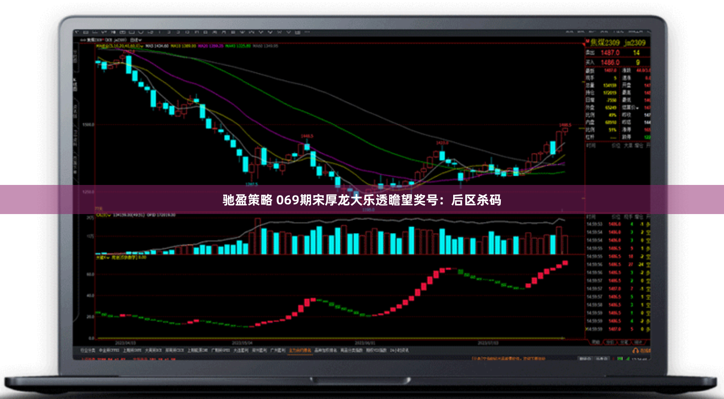 驰盈策略 069期宋厚龙大乐透瞻望奖号：后区杀码
