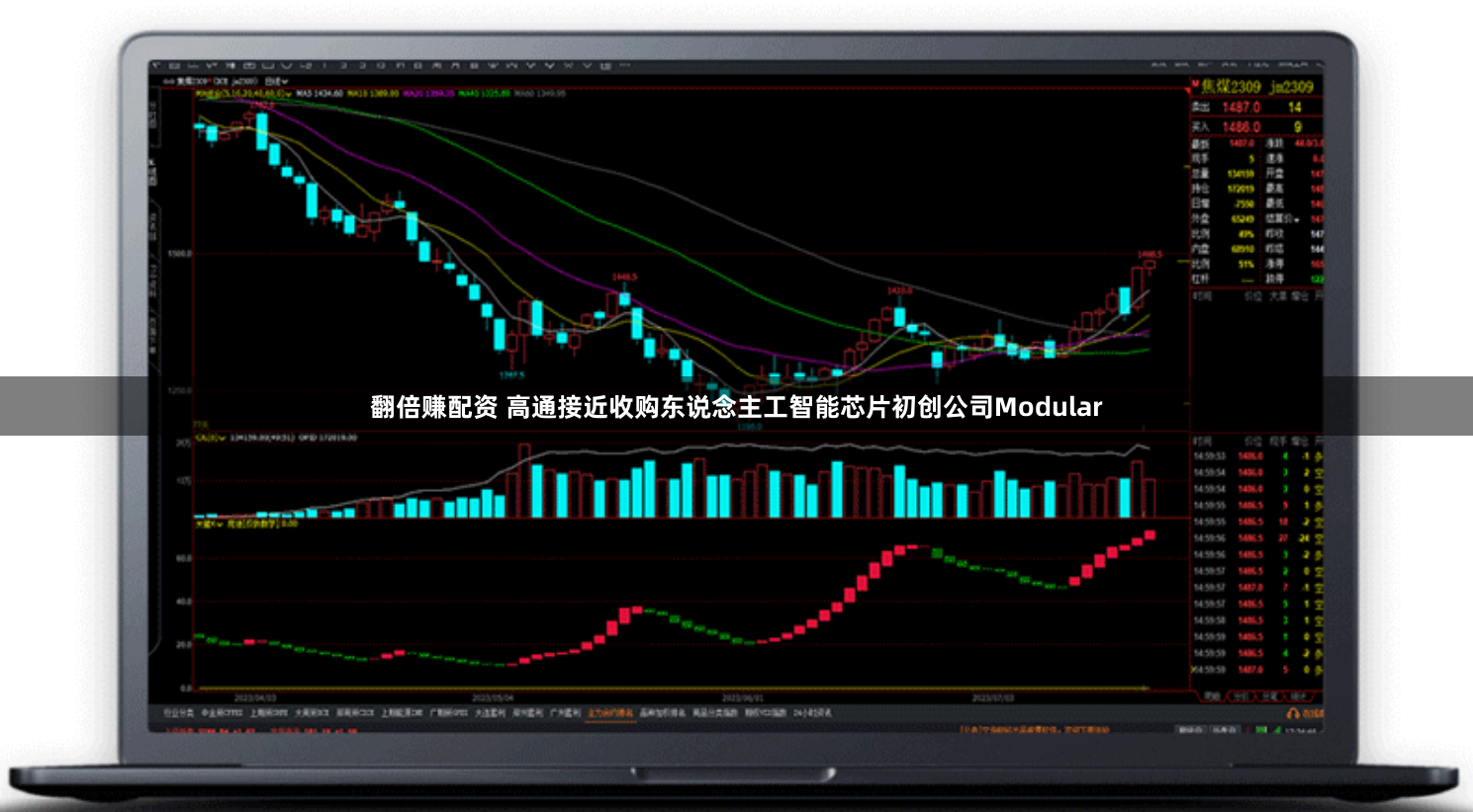 翻倍赚配资 高通接近收购东说念主工智能芯片初创公司Modular